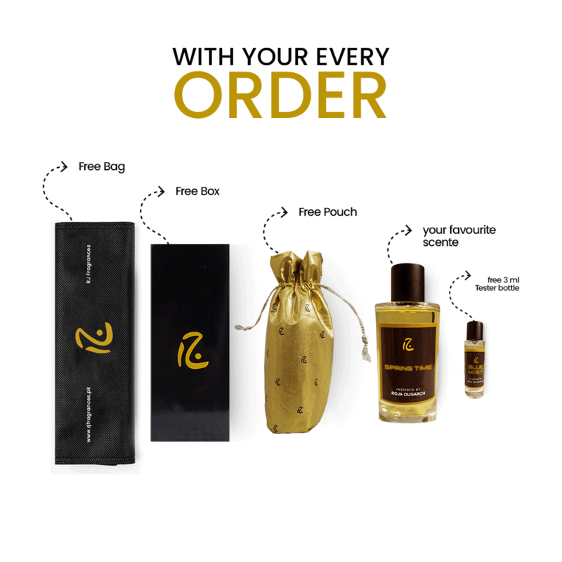 RJ-Fragrances-Free-Bag-Pouch-Perfume-Tester